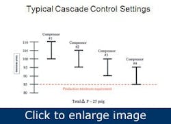 Article_AirSystemEfficiency1 Article_AirSystemEfficiency1