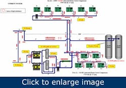 Article_AirSystemEfficiency3 Article_AirSystemEfficiency3
