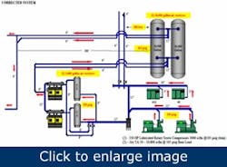 Article_AirSystemEfficiency4 Article_AirSystemEfficiency4