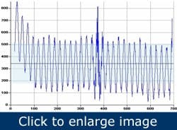 Article_ConditionMonitoring3 Article_ConditionMonitoring3