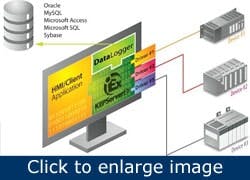 Article_ConditionMonitoring2 Article_ConditionMonitoring2