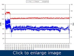 Article_CompressorOptimization Article_CompressorOptimization