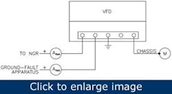 Article_GroundFaults3 Article_GroundFaults3