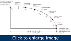 Article_BestPractices Article_BestPractices