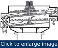 Article_WhatWorks Article_WhatWorks