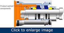 Article_SafetySeals1 Article_SafetySeals1