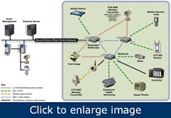 Article_NetworkInfrastructure2 Article_NetworkInfrastructure2