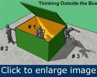 Article_CMMSManageProjects7 Article_CMMSManageProjects7