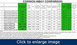 Article_Hibays Article_Hibays