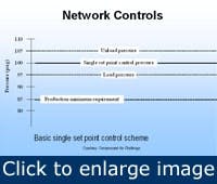 Article_MultiComp2 Article_MultiComp2