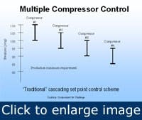 Article_MultiComp1 Article_MultiComp1