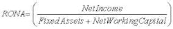 Article_Integrated_Condition_Monitoring1 Article_Integrated_Condition_Monitoring1