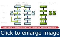Article_Integrated_Condition_Monitoring2 Article_Integrated_Condition_Monitoring2