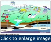 Article_CleanCoal2 Article_CleanCoal2