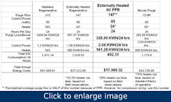 CH_PulsePurge CH_PulsePurge