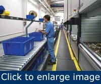 Article_OrderPicking Article_OrderPicking