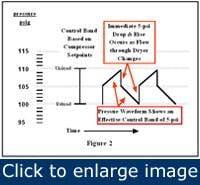 Article_StorageVolume5 Article_StorageVolume5