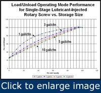 Article_StorageVolume2 Article_StorageVolume2