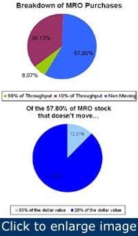 Article_MaterialConcerns1 Article_MaterialConcerns1