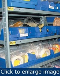 Article_Inventory1 Article_Inventory1