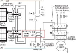 MachineSafety2 MachineSafety2
