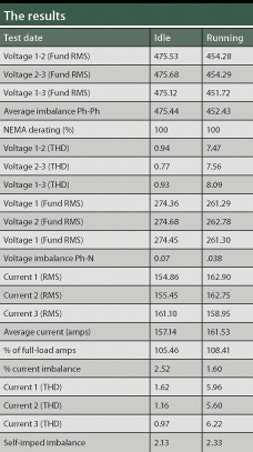 1660251972568 Ps0806 46 48 Motors4