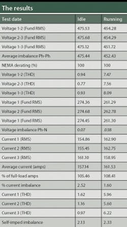 1660251972568 Ps0806 46 48 Motors4 1660251972568 Ps0806 46 48 Motors4