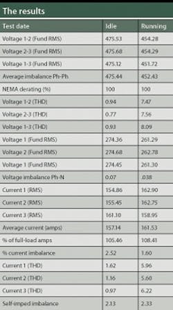PS0806_46_48_Motors-4 PS0806_46_48_Motors-4