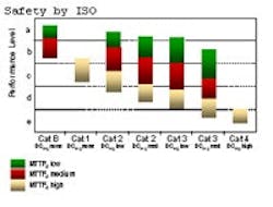 1660251979118 Safetyiso 1660251979118 Safetyiso