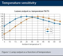 PS0805_53_56_Lighting-2 PS0805_53_56_Lighting-2