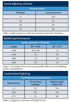 PS0805_53_56_Lighting-3 PS0805_53_56_Lighting-3