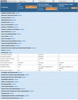 PS0804_CMMS_Screen3 PS0804_CMMS_Screen3