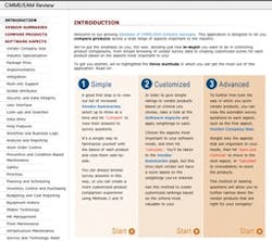 PS0804_CMMS_Screen1 PS0804_CMMS_Screen1