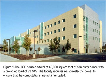 1660252007844 Sel20figure1 Lcs0014 Thetsfhousestotal20w20caption Web