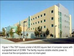 1660252007844 Sel20figure1 Lcs0014 Thetsfhousestotal20w20caption Web 1660252007844 Sel20figure1 Lcs0014 Thetsfhousestotal20w20caption Web