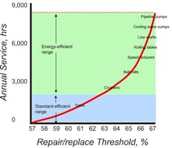PerCentSelection PerCentSelection