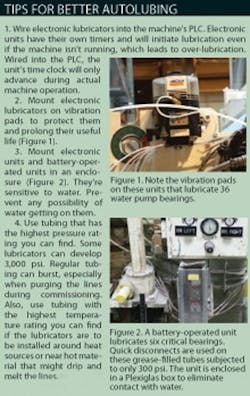 PS0802_45_46_Lube_Sidebar PS0802_45_46_Lube_Sidebar