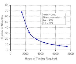 fig1_0708_motors fig1_0708_motors