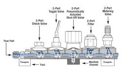 modular_fig3_web modular_fig3_web