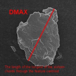 lubes_0807_Figure4 lubes_0807_Figure4