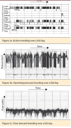 fig3_compressors_0707 fig3_compressors_0707