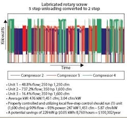 fig1_compressors_0707 fig1_compressors_0707