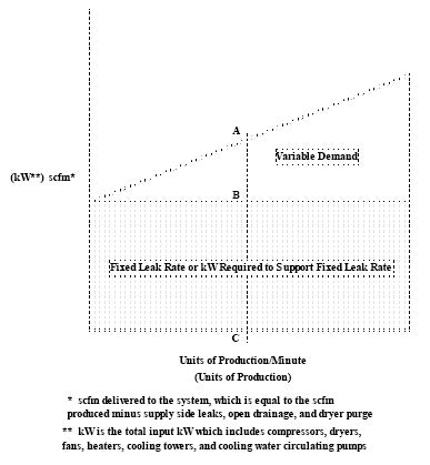 1660252096398 Fi1 Perf Comp 0705