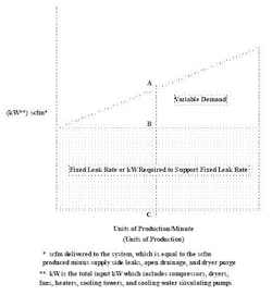 1660252096398 Fi1 Perf Comp 0705 1660252096398 Fi1 Perf Comp 0705