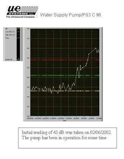 figure4a_pwrtrans_0705 figure4a_pwrtrans_0705
