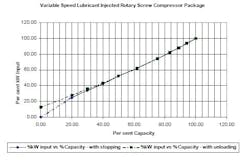 fig4_0704_comp fig4_0704_comp