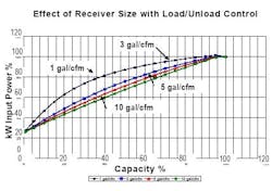 fig3_0704_comp fig3_0704_comp