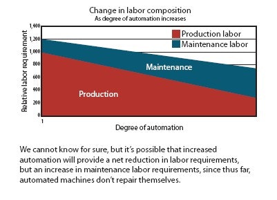 1660252106656 Fig1 Crisis0705