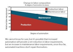 1660252106656 Fig1 Crisis0705 1660252106656 Fig1 Crisis0705
