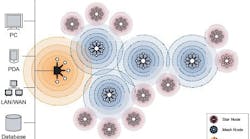 1660252117902 Wireless 1660252117902 Wireless